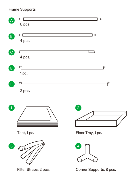 How to Set up Grow Tent